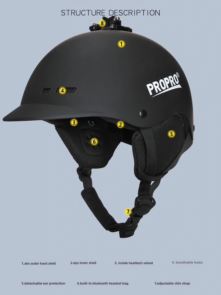 Kask narciarski męski Kask mot – Motorcycle Gear Cycle recenzja i cena
