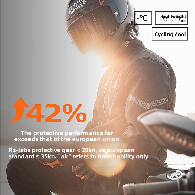 Kurtka motocyklowa letnia z mi – Motorcycle Gear Outfit recenzja i cena